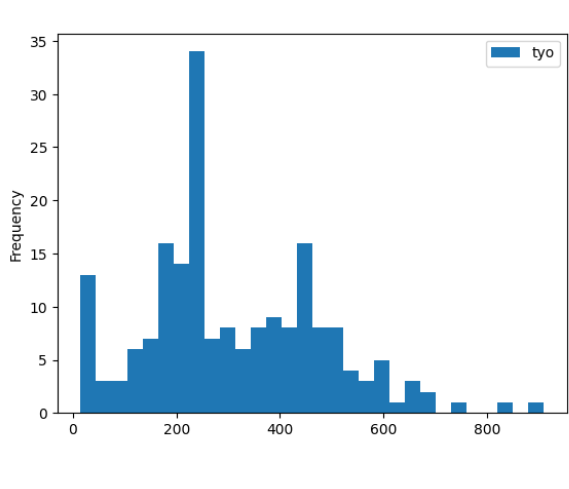 Project 4 screenshot